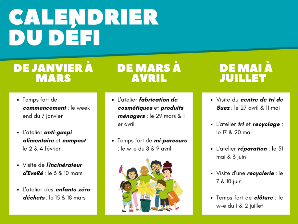 Calendrier défi des familles 2